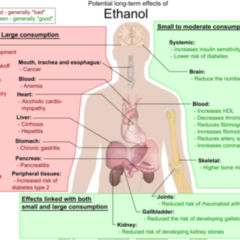 flexikon.doccheck.com